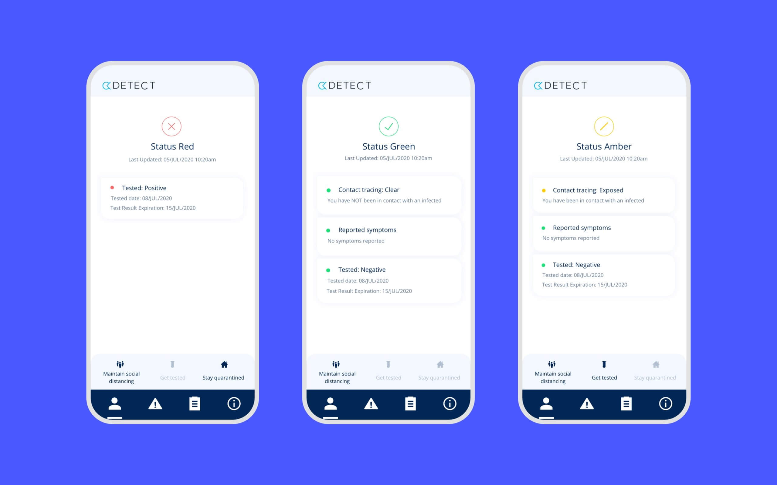 UX status positions for design UI